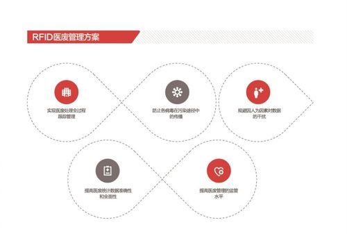 伊泰特倫射頻技術將亮相IOTE物聯網展，助力物聯網技術服務升級