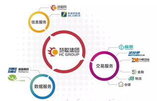 兆信股份與多家新三板企業聯手，以物聯網技術服務構筑數據安全防線